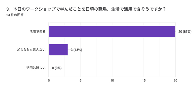 20250830アンケート3